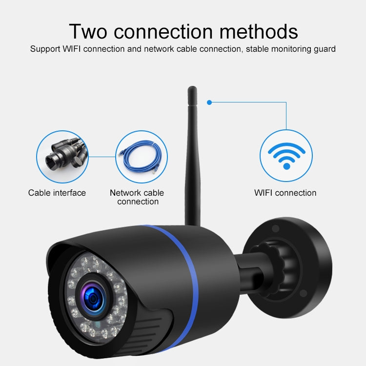 Q4 2.0 Million Pixels 1080P HD Wireless IP Camera, Support Motion Detection & Two-way Audio & Infrared Night Vision & TF Card, US Plug, Q4 Q4 2.0 Million Pixels 1080P HD Wireless IP Camera, Support Motion Detection & Two-way Audio & Infrared Night Vision & TF Card, US Plug, Q4